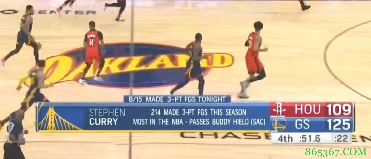 库里本赛季已命中214记三分 超越希尔德 领跑三分榜