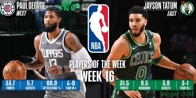 东西部周最佳出炉：东部塔图姆 西部乔治