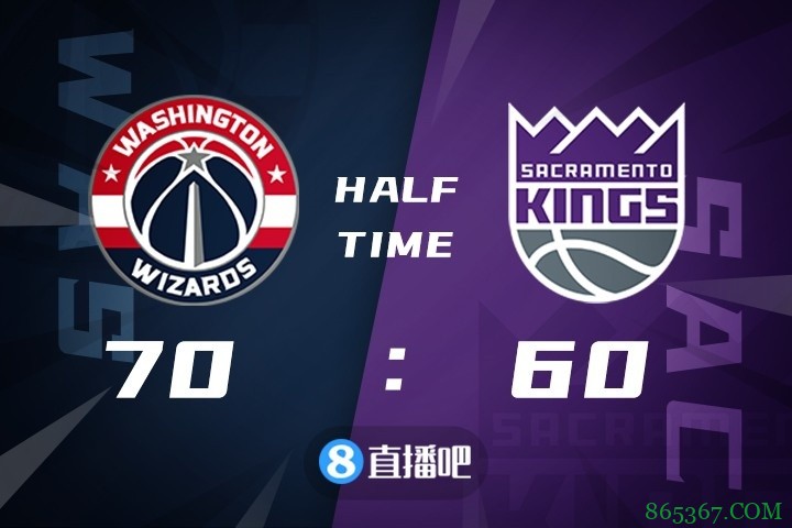 ?比尔31分 威少25+15+11 福克斯33+5+6+5断 奇才送国王8连败