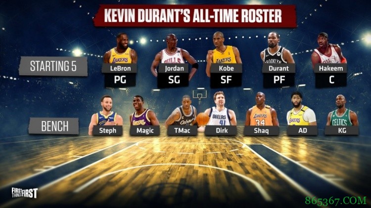 KD解释选浓眉进历史最佳阵：能投能控 对任何队来说都是个作弊码