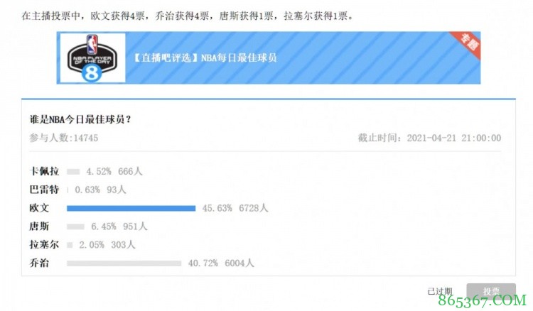 【大发体育评选】4月21日NBA最佳球员:欧文