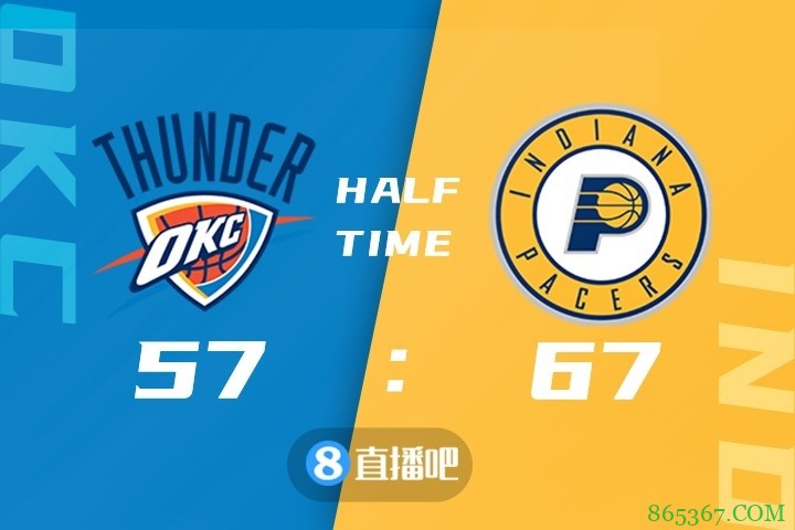 ?布罗格登29+15+7 布里塞特23+12 步行者送雷霆12连败