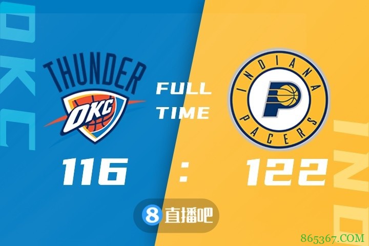 ?布罗格登29+15+7 布里塞特23+12 步行者送雷霆12连败