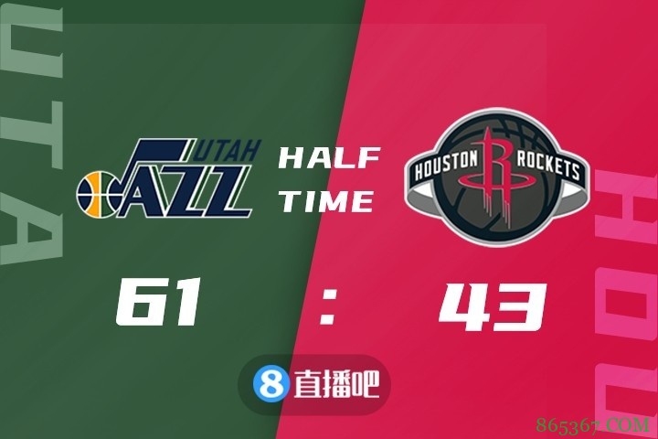 ?戈贝尔19+18 沃尔21+6 首尾之战爵士大胜火箭