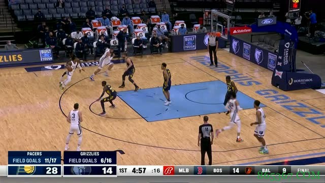 ?勒韦尔34分 布罗格登29+9+11 瓦兰34+22 步行者力克灰熊