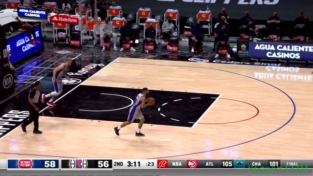 ?乔治32+9 小莫里斯33+6 小卡缺战 快船力克活塞迎5连胜