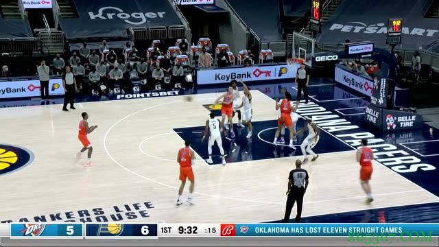 ?布罗格登29+15+7 布里塞特23+12 步行者送雷霆12连败