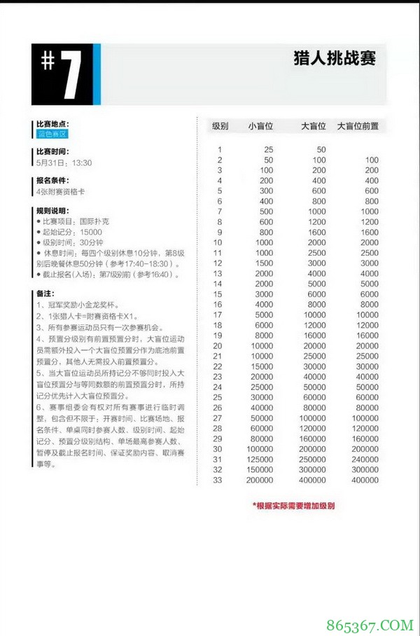 2021CPG®济南选拔赛-详细赛程赛制发布