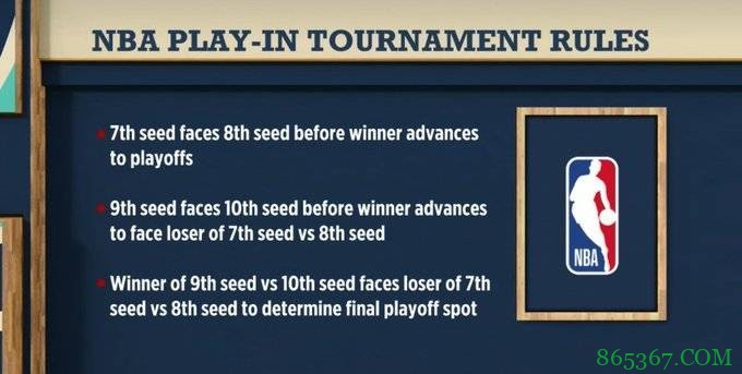 夜谈:如果附加赛今天开打 东西部哪四支球队能突出重围?
