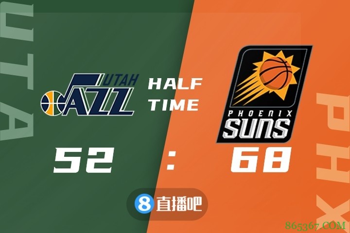 ?布克31分 保罗12+9 太阳轻取爵士跃居联盟榜首