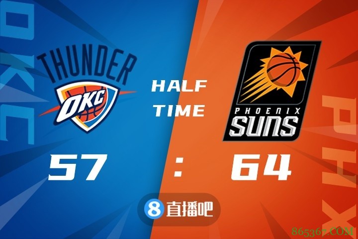 ?布克32+6 保罗18+11 贝兹利19+9 太阳险胜雷霆迎4连胜