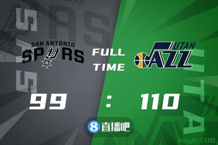 ?博扬25分 戈贝尔24+15 德罗赞22+6 爵士送马刺4连败