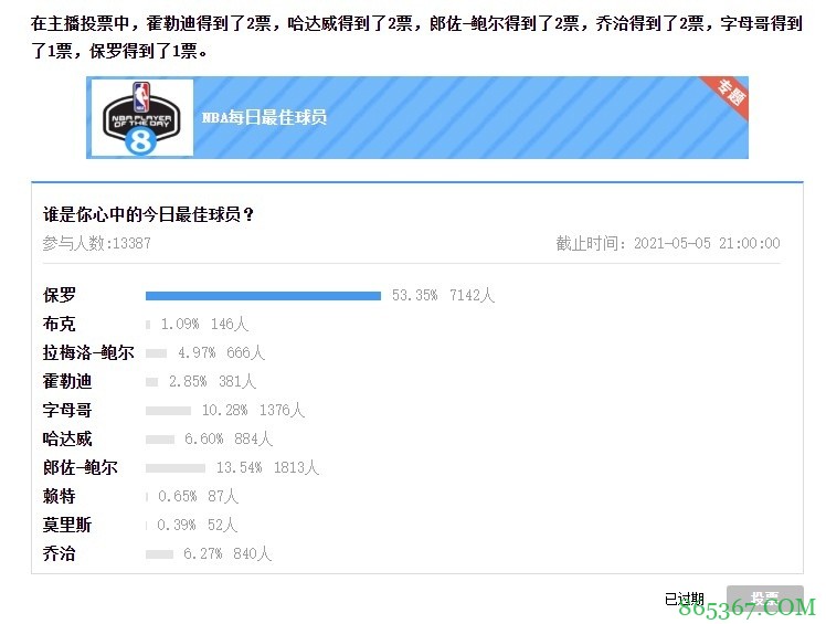 【大发体育评选】5月5日NBA最佳球员：保罗