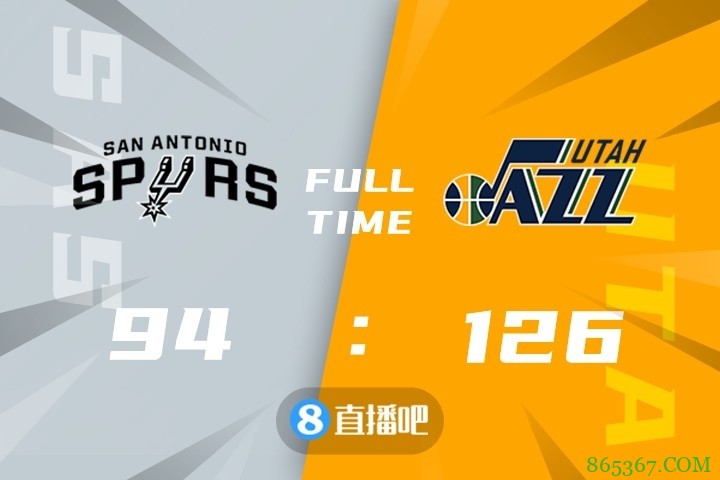 ?克拉克森30+6 博扬24分 英格尔斯14+5+7 爵士送马刺5连败