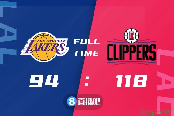 ?乔治24+7+5 小卡15+8+6 库兹马25+5 快船轻取湖人