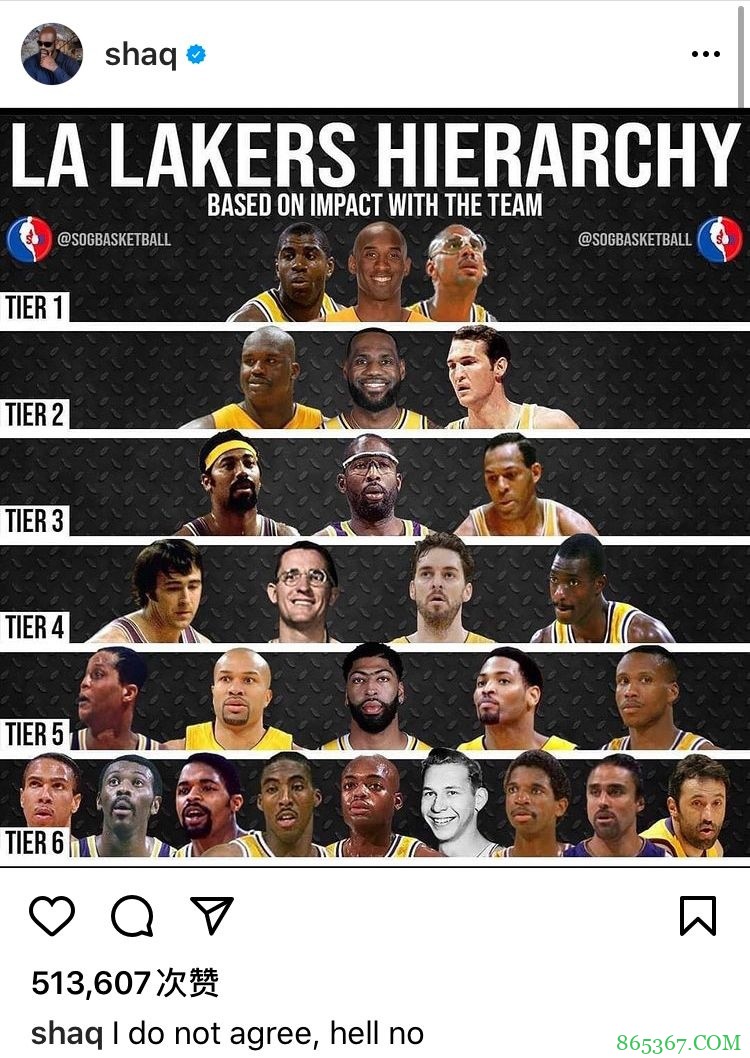 魔科勾第一档&奥詹韦第二档！媒体为湖人球员分档 奥尼尔：不同意