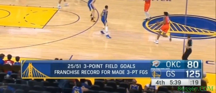 没想到吧？勇士全队命中27记三分 刷新队史单场三分纪录