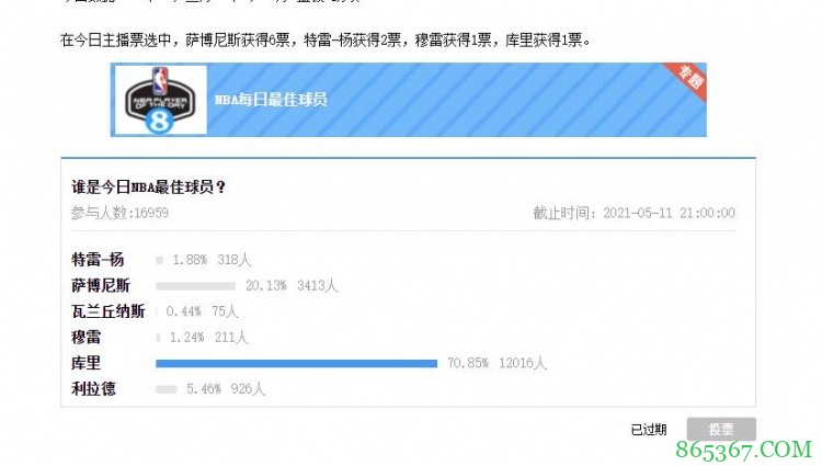 【大发体育评选】5月11日NBA最佳球员：库里