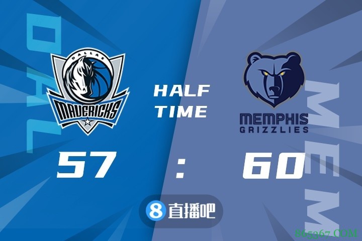 ?莫兰特24+7+8 狄龙22分 灰熊7人上双终止独行侠4连胜