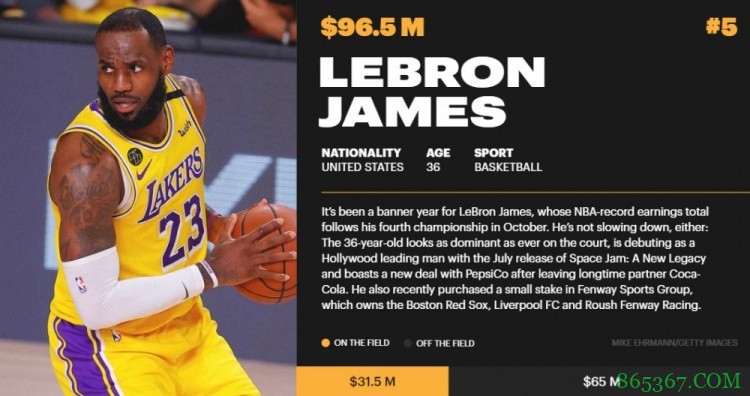 福布斯公布过去一年全球运动员收入排行：詹姆斯第5 KD第10