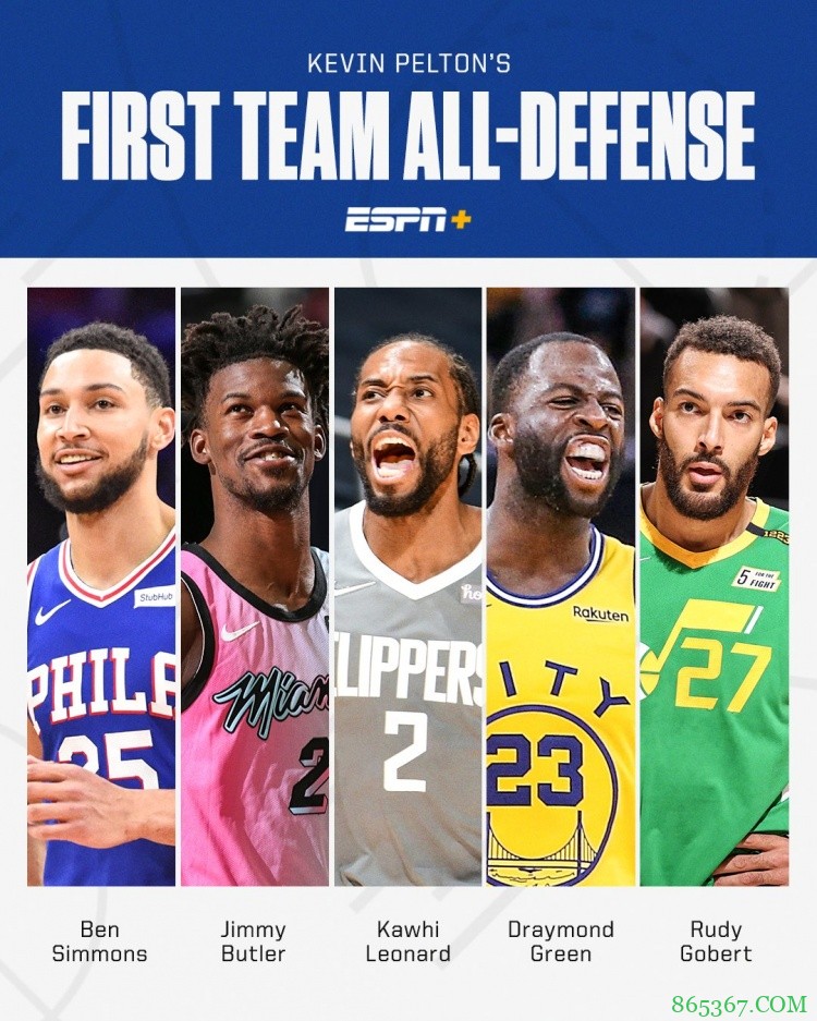 专家分享个人最佳防阵投票:一队为本西巴特勒小卡追梦戈贝尔