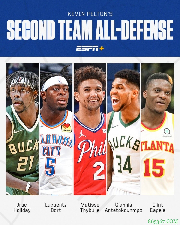 专家分享个人最佳防阵投票:一队为本西巴特勒小卡追梦戈贝尔