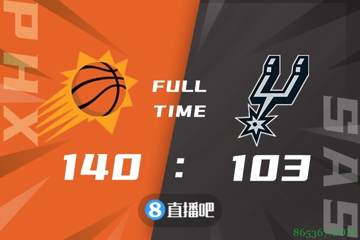 ?保罗16+5+10 布克27分 太阳大胜马刺送其3连败