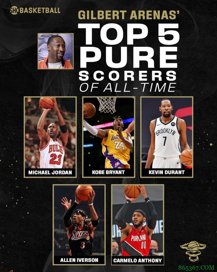 阿里纳斯评历史5大纯得分手：乔丹、科比、KD、AI、安东尼