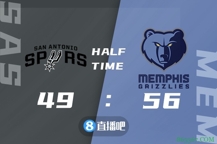 ?瓦兰23+23 莫兰特20+6+6 德罗赞20分 穆雷三双 灰熊淘汰马刺