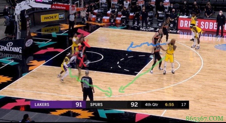 【录像分析室】带你揭秘湖人队最常见的战术:ELBOW