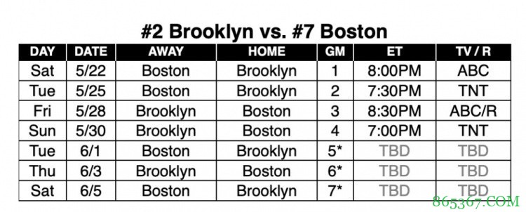 来看球啊!哈登将为接种疫苗的球迷提供半价球票