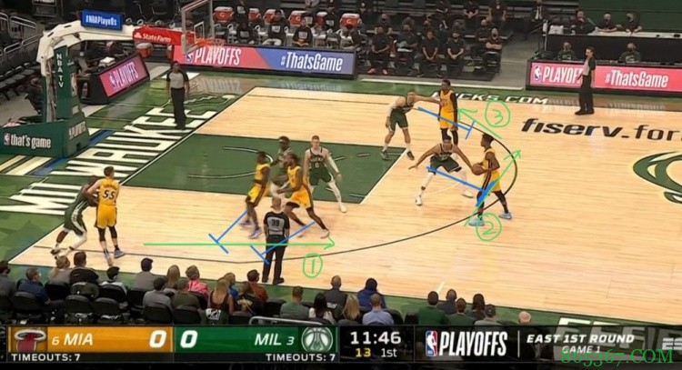 【录像分析室】带你揭秘NBA球队的第一攻怎么打
