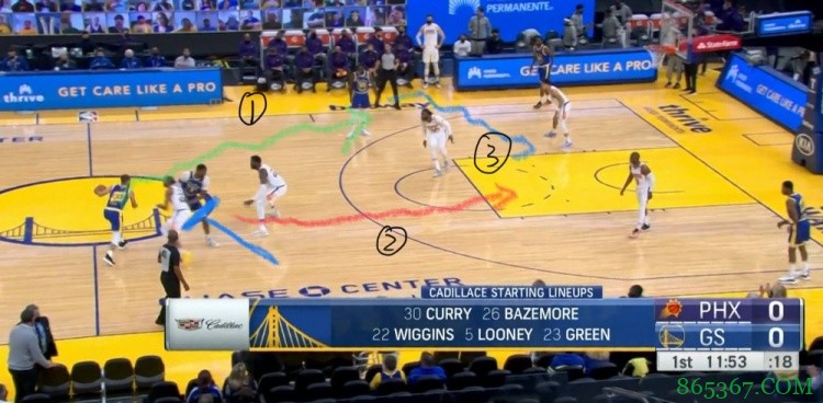 【录像分析室】带你揭秘NBA球队的第一攻怎么打