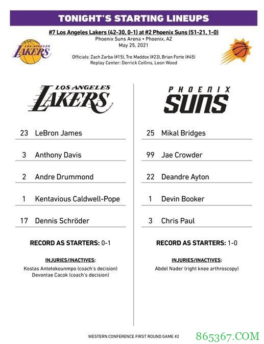 没变!湖人首发出炉:詹姆斯、浓眉、庄神、波普、施罗德