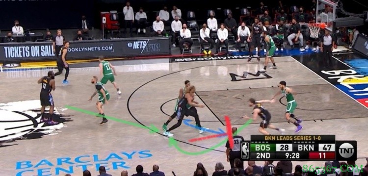 【录像分析室】战术在精不在多 纳什教你把双掩护玩出花来