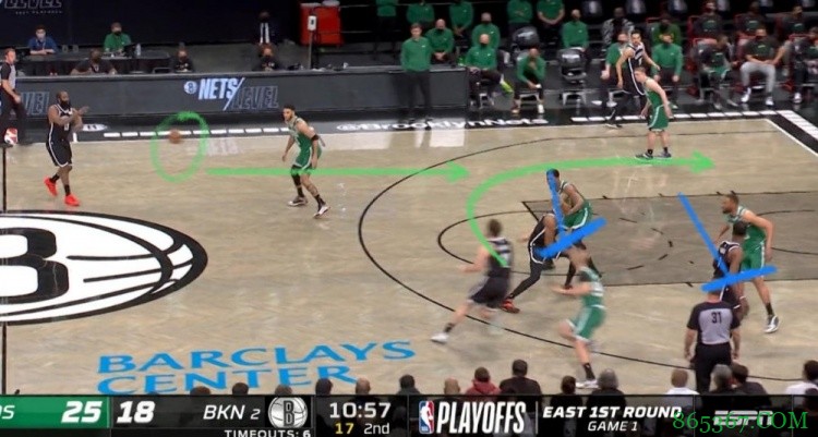 【录像分析室】战术在精不在多 纳什教你把双掩护玩出花来