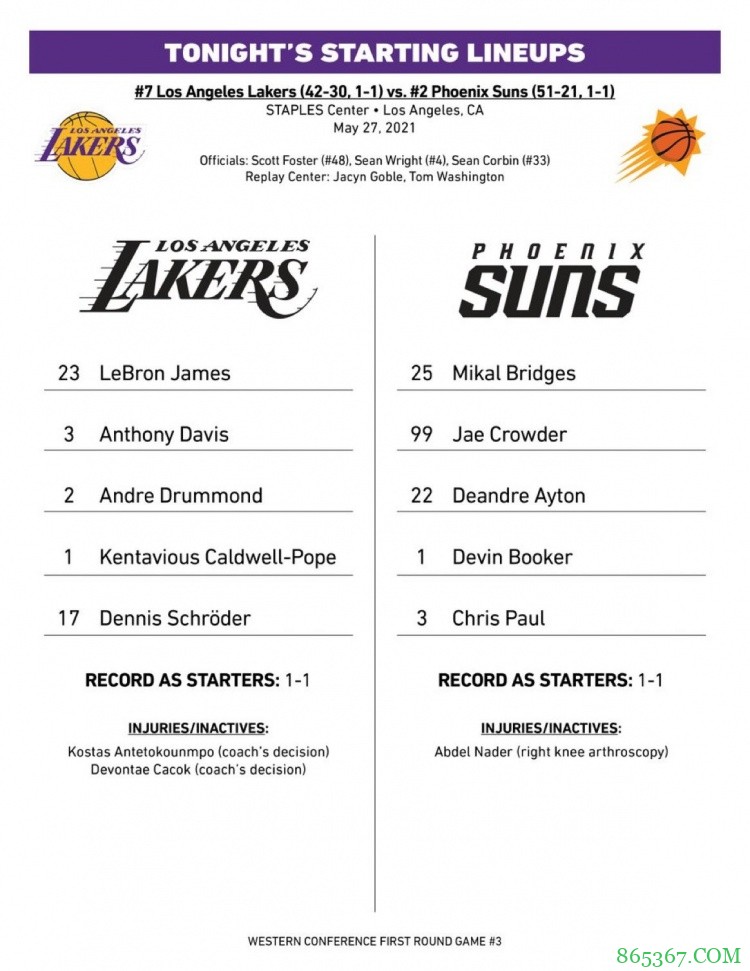 湖人VS太阳G3:湖人首发不变 保罗带伤首发出战