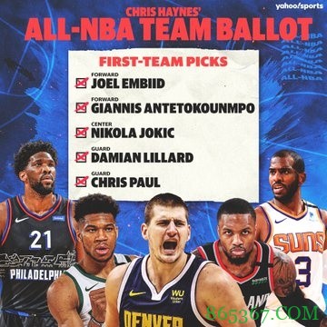 Haynes晒最佳阵容投票:炮利字帝约一阵 库里东契奇二阵