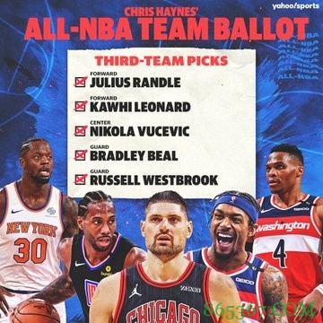 Haynes晒最佳阵容投票:炮利字帝约一阵 库里东契奇二阵