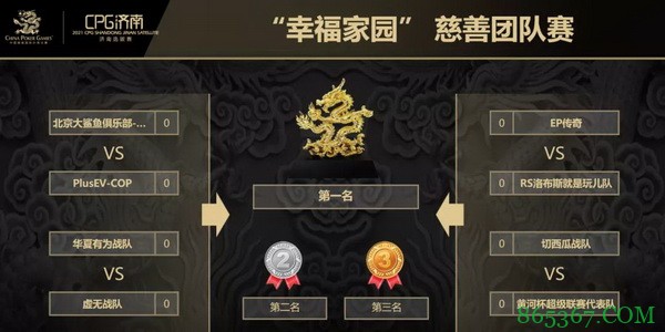 2021CPG济南站|PlusEV-COP战队获得团队赛冠军