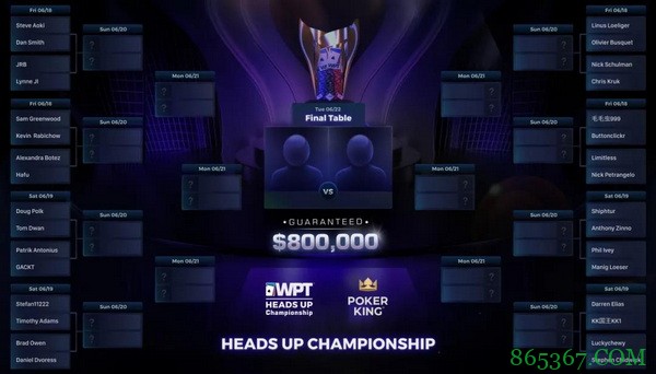 Tom Dwan和Doug Polk将在WPT单挑锦标赛交火