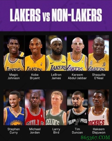 奥尼尔晒湖人历史阵容VS非湖人历史阵容:谁能赢系列赛?