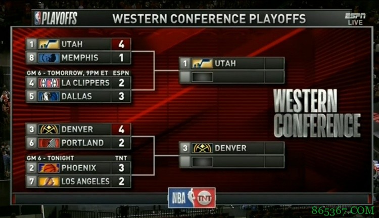 掘金晋级西部半决赛 对手是湖人vs太阳系列赛的胜者