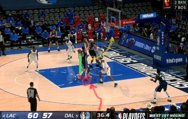 【录像分析室】顶级挡拆手最常用的进攻小技巧-把防守人卡在身后