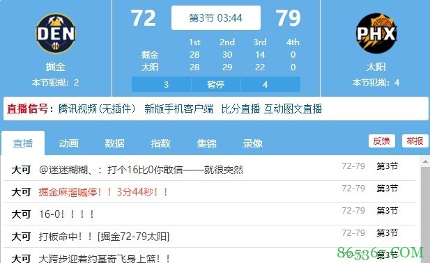太阳一度落后10分 四分钟内轰出16-0攻击波将比分反超