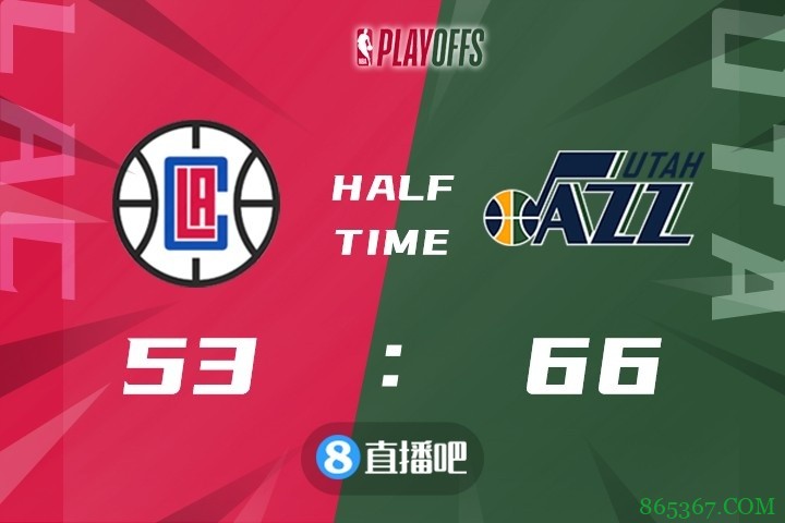 ?米切尔37分 戈贝尔13+20 乔治27+10+6 爵士再胜快船