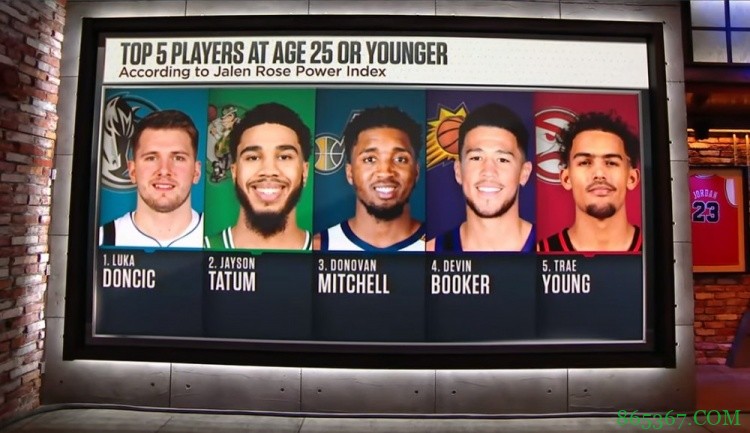 贾伦-罗斯评联盟U25最佳五人:077、獭兔、米切尔、布克、特雷-杨