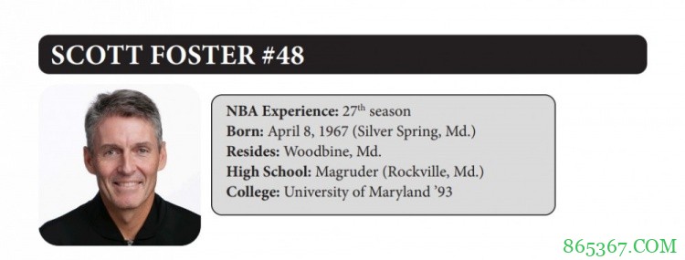 篮网vs雄鹿G4裁判:斯科特-福斯特领衔名哨三人组