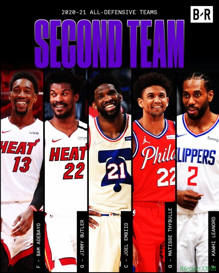 最佳防守二阵：阿德巴约、巴特勒、恩比德、塞布尔和小卡