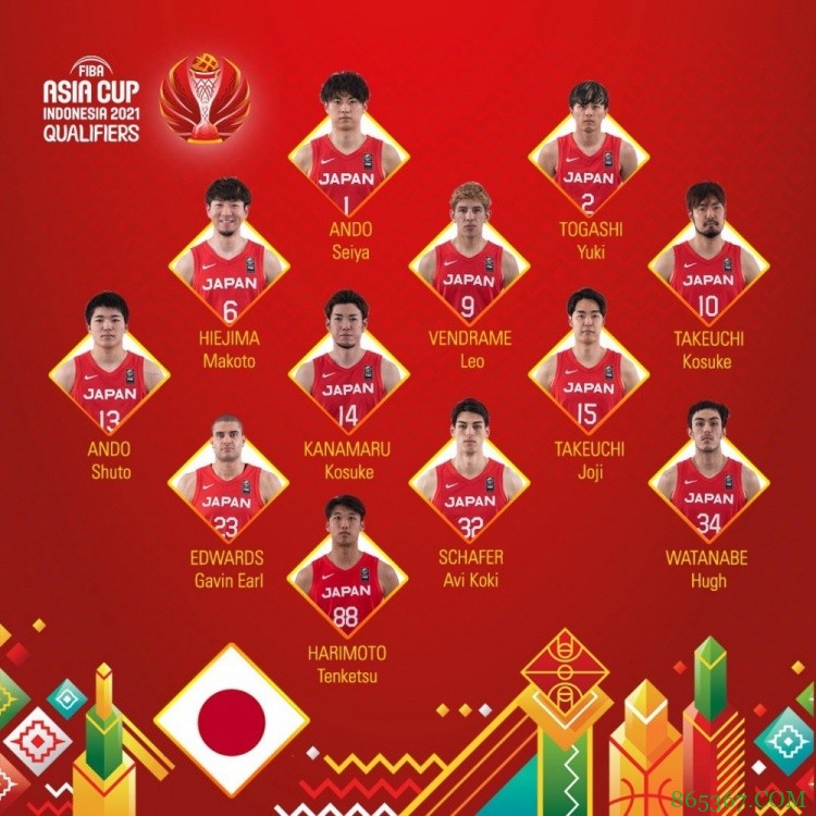 日本男篮公布明日对阵中国男篮的比赛的12人大名单